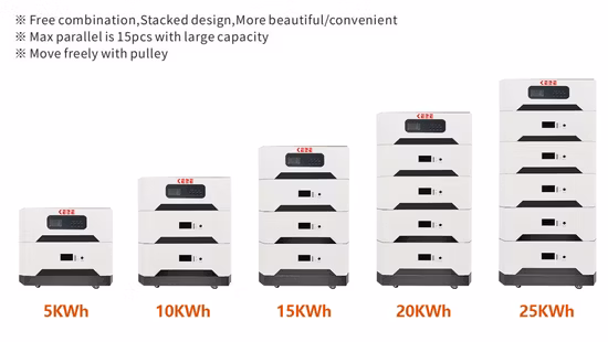 Hyliess Nano 5 кВт 10,24 кВтч LiFePO4 Бытовая батарея для хранения энергии Система хранения энергии для дома Hyliess Все